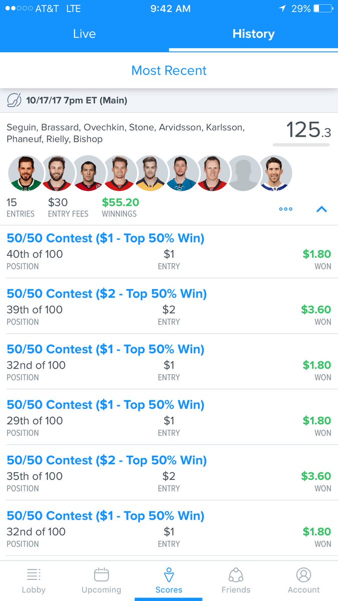 KlutchSportz's tweet photo. NHL Fanduel Main Winner! [10/17] https://t.co/mFZxwiBYve