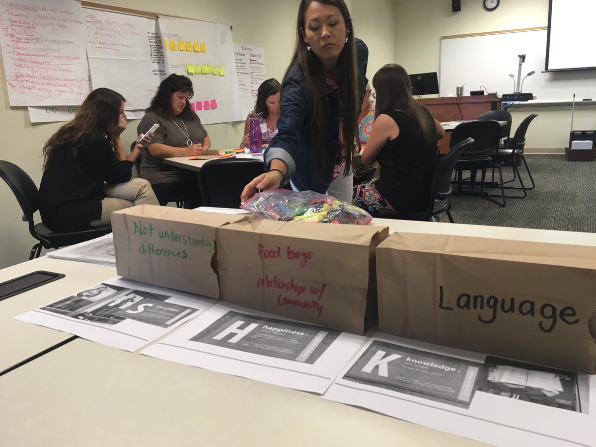 jenniferlhatch's tweet photo. Ts in critical discourse - barriers and bridges to difficult topics. #loc #nsrfprotocols #itbeginswithteachers @UNCWWatsonEd https://t.co/xWpGRK1NQO