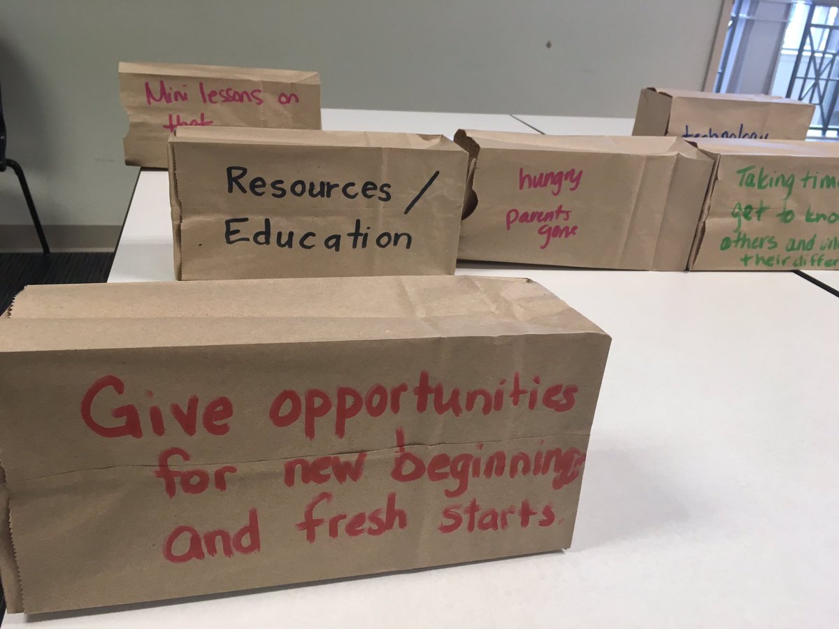 jenniferlhatch's tweet photo. Ts in critical discourse - barriers and bridges to difficult topics. #loc #nsrfprotocols #itbeginswithteachers @UNCWWatsonEd https://t.co/xWpGRK1NQO