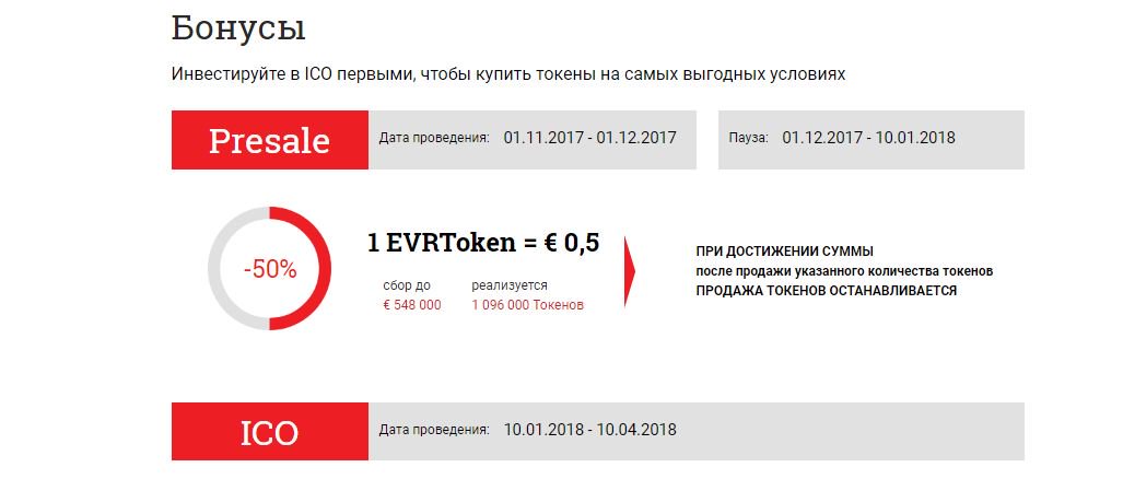 IcoVeksel's tweet photo. Узнайте больше:  https://t.co/xSIDPDJkVo 
#EBS #ElectronicBillSystem #EVRToken #EVR #ICO #investing https://t.co/oVDOaeZBkv