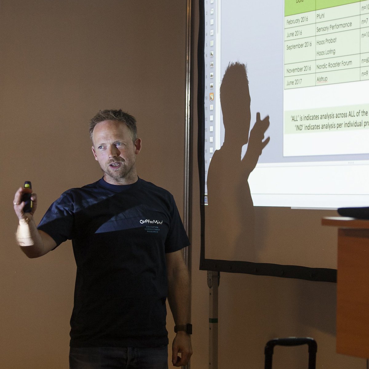 Specialty Coffee Association tweet media