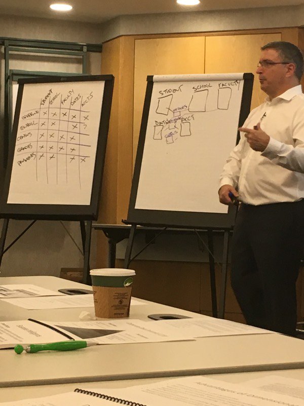 CasertaData's tweet photo. "We just built our first #busmatrix and our whole #starschema; what we did is called #modelstorming." - @joe_caserta #agileDWworkshops https://t.co/YQBmeGdnXO