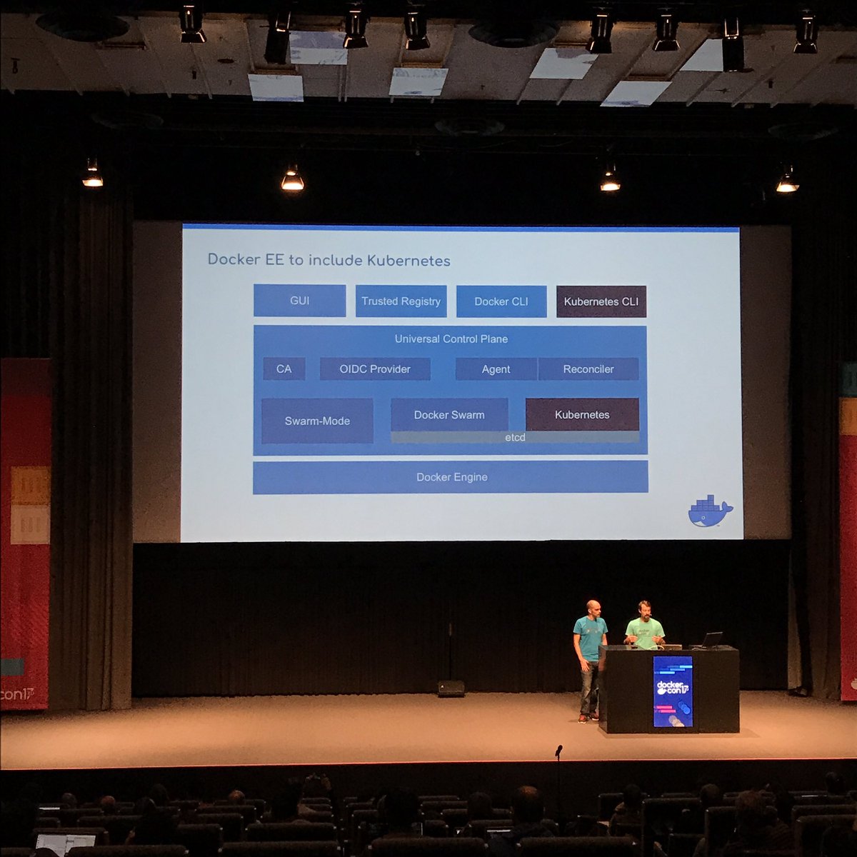 mayconbeserra's tweet photo. Docker EE #DockerCon #Kubernetes #swarmkit https://t.co/ABvJrpwGXt