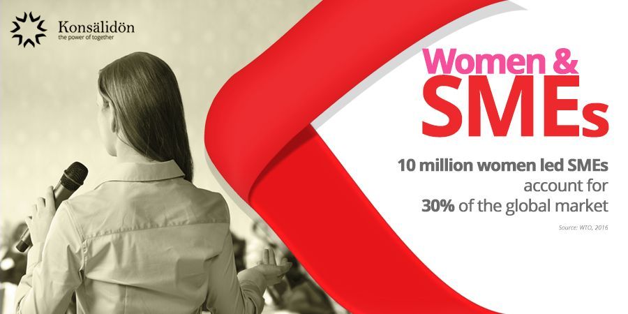 Konsälidön tweet media