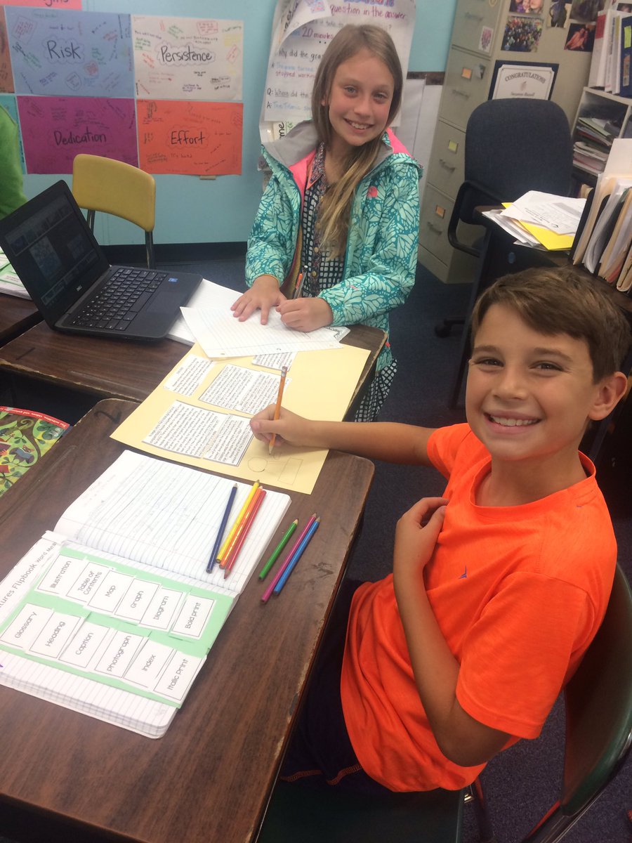 PES_5thGRADE's tweet photo. We are adding text features to this nonfiction article on state fairs 🎡🎠🎢#textbox #picture #caption #map #icon #subheading  @ashlee_ciccone https://t.co/0lkuApG2Gb