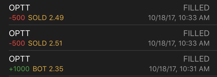 iVarunMad's tweet image. $OPTT 6.3% in 2 mins. I’ll take it @timothysykes #studymore #tradeless