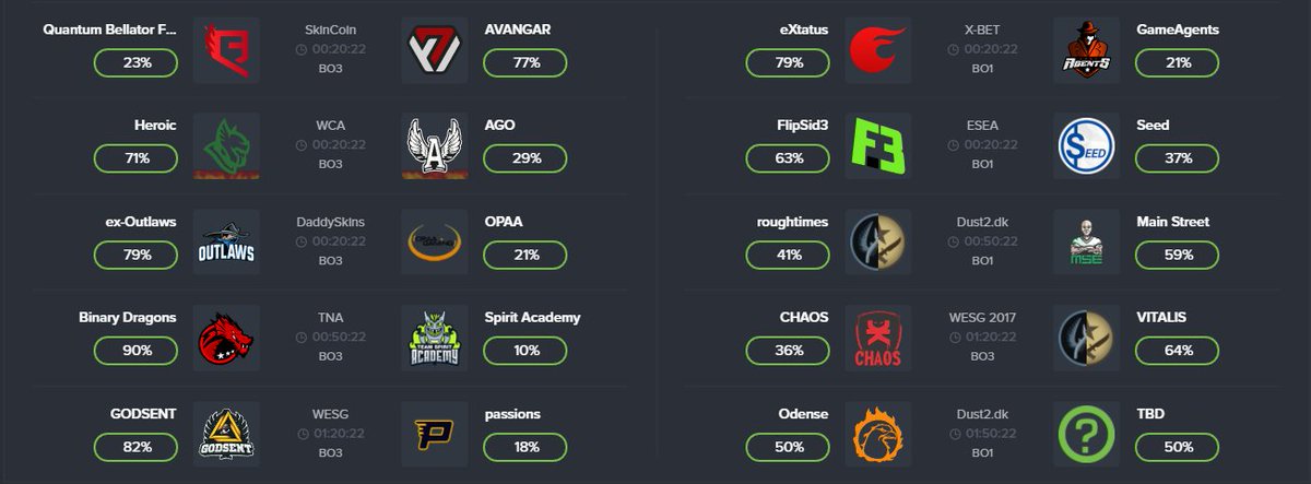 csgopositive's tweet image. Upcoming matches