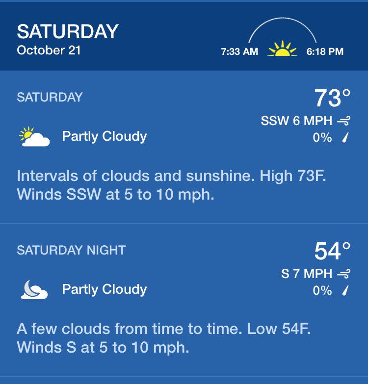 BportBaseball's tweet photo. Weather is looking great for the Alumni Game🌤 #BBAlumni2017 https://t.co/od4ZYwvB1N