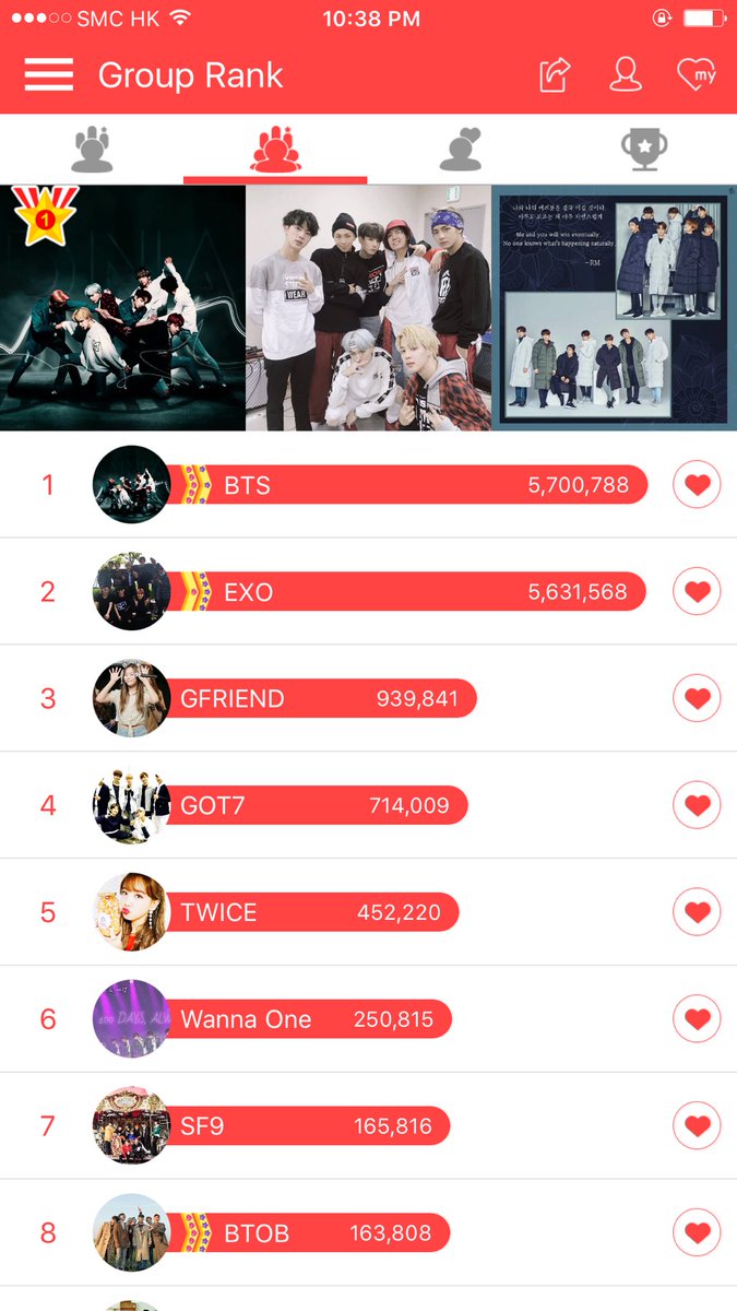 nomadsteph's tweet photo. Voting for this is tricky; hearts just show up on the chart last min when I was busy getting more 🤷🏻‍♀️ #ExolVotingAttack #EXOL_WeAreOne https://t.co/yn5ewrhW2N