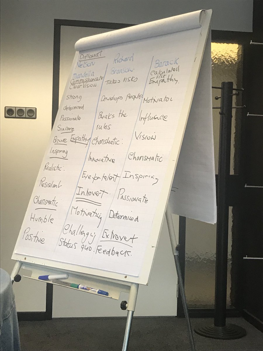 yvonnereiterer's tweet photo. How does they lead ? 🤔 #rtp2017 so inspiring module 🎀 at the #Hunkemöller HQ https://t.co/tI3a0Js2rc