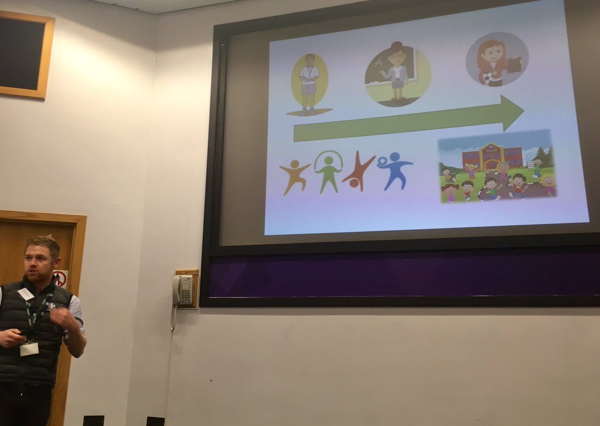 DrAndrewJManley's tweet photo. Great contributions to #PAL Symposium 1 from @DrTomQ @HenryDorling1 , Catherine Gammon & Richard Allman #edumove #brexercise 👌 https://t.co/ZM3yMRcUyv