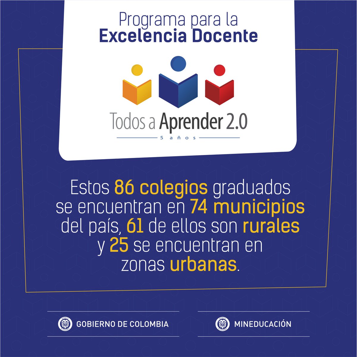 SEMLORICA1's tweet photo. Felicitaciones al CE Castilleral graduado entre 86 colegios a nivel Nal por
#ResultadosAcademicosSobresaliente en programa @PTA_Colombia https://t.co/QTgfdeoABy