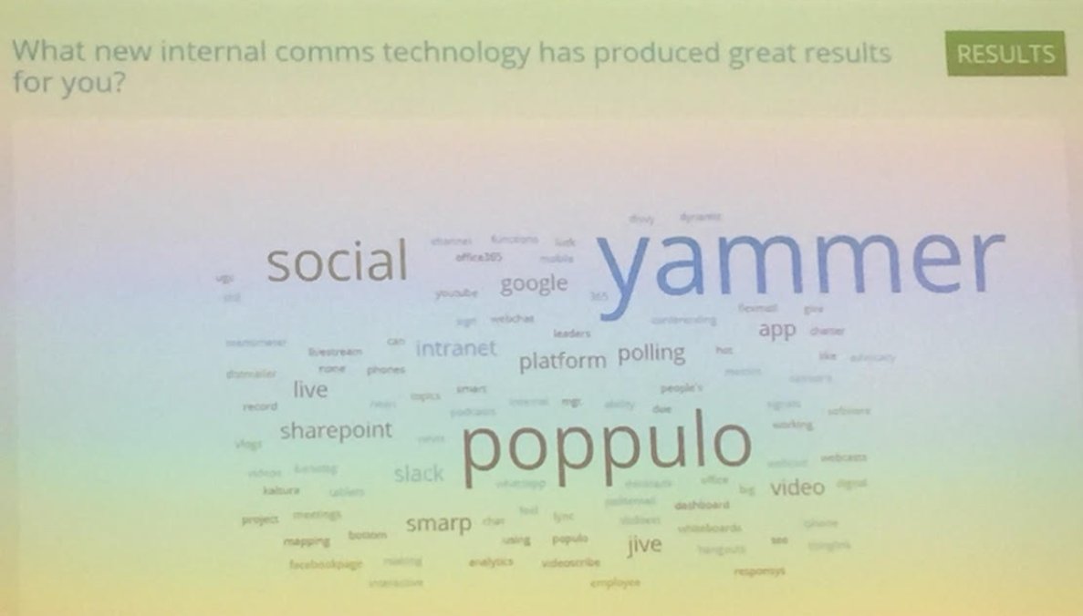 PoppuloSays's tweet photo. What technology has produced great results for #internalcomms? CEB attendees overwhelmingly said POPPULO! #CEBICSUMMIT https://t.co/k7jeKnmrbv