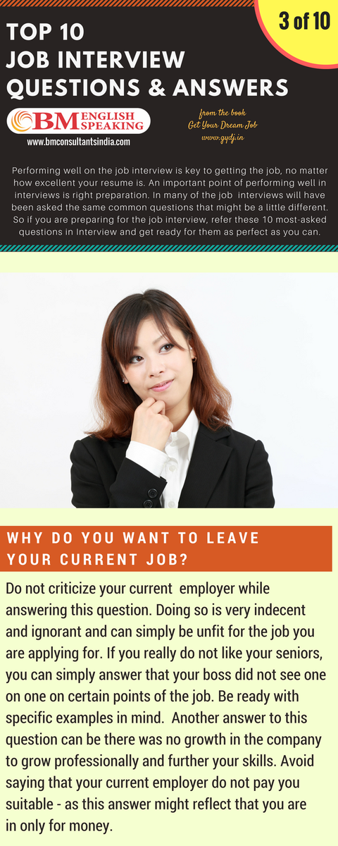 LearnGrammar's tweet photo. Top 10 Job Interview Questions & Answers (3 of 10 )
From the book Get Y... https://t.co/1AS7b0BArr
#interviewtips
#Preparingforajobinterview https://t.co/0rJc2RND2x