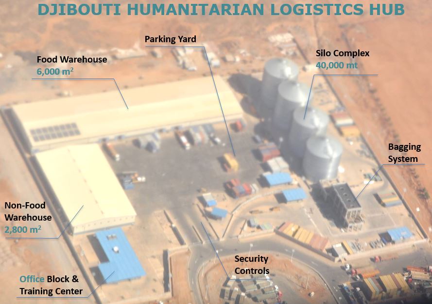 WFP's tweet photo. The grain silos were built as part of a larger Humanitarian Logistics Hub complex, and constructed by locally-based contractors. https://t.co/RVTyw8Y61n