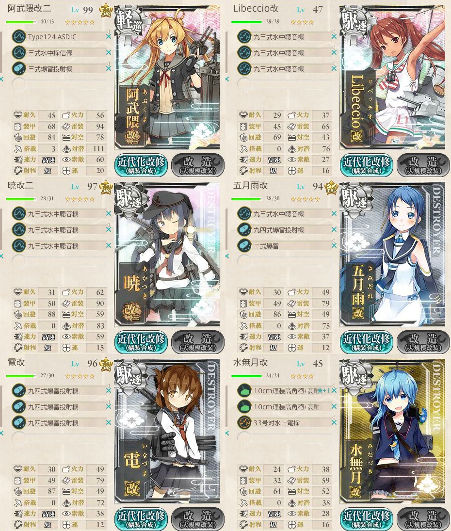 のぜまる 21 Twitterren 新遠征 長時間対潜警戒 の成功編成です 運営さんが 対潜 対空 索敵 がある程度必要と言ってたので 水無月に秋月砲と電探を積んで見ました 先制撃てるのは阿武隈のみです 艦これ