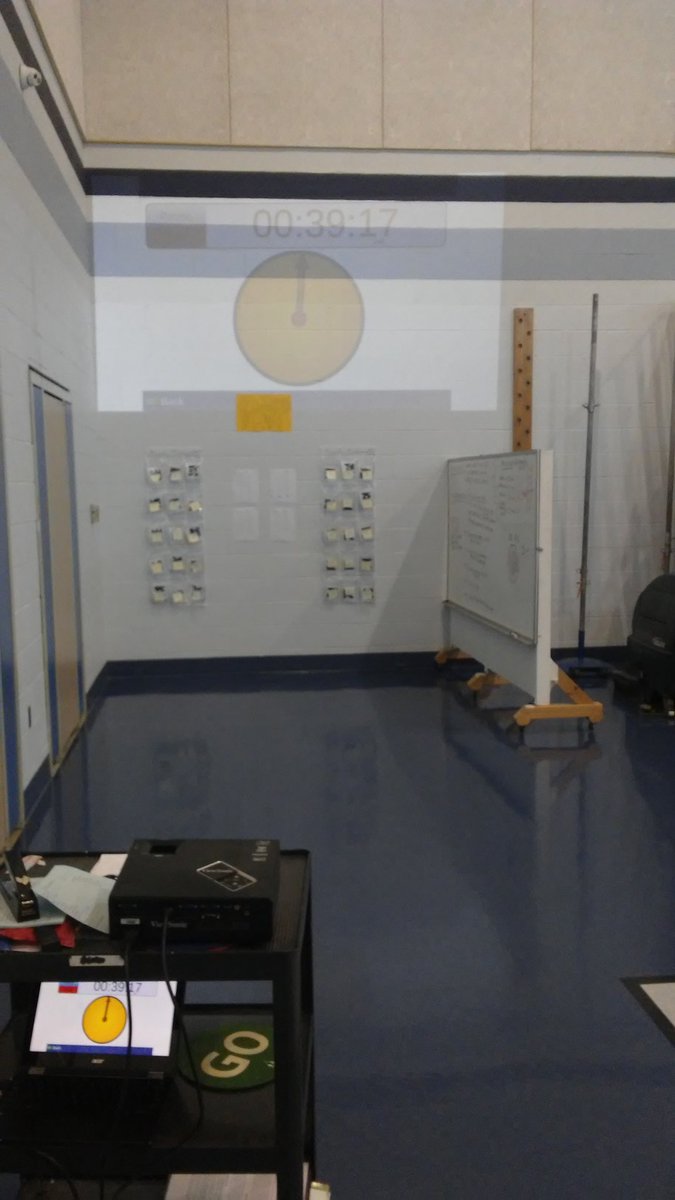 CoachCliman's tweet image. #StructureWins