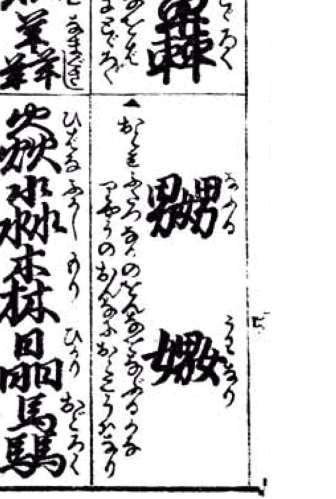 日本語を勉強してるフランス人が 嬲る を まもる と読んだという話を聞いて涙出た これからはブルゾンちえみって読もうぜ Togetter