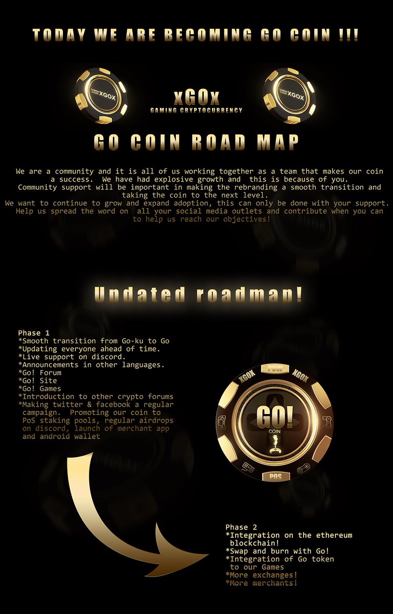 cryptomocho's tweet photo. $xgox 
roadmap https://t.co/ZRs2t2C04G