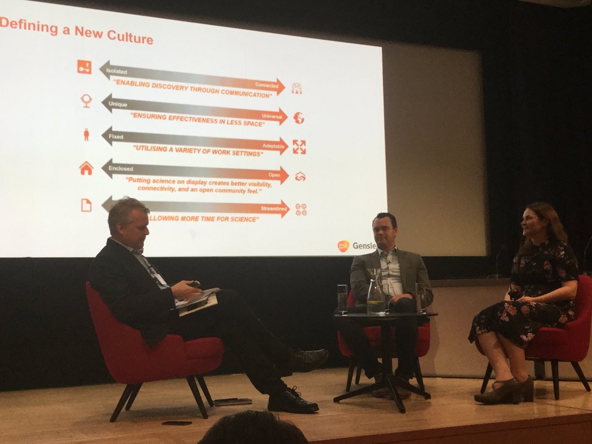 meiriona's tweet photo. #wtrends GSK defining a new culture a tough community with special requirements https://t.co/VQ4lhSb631
