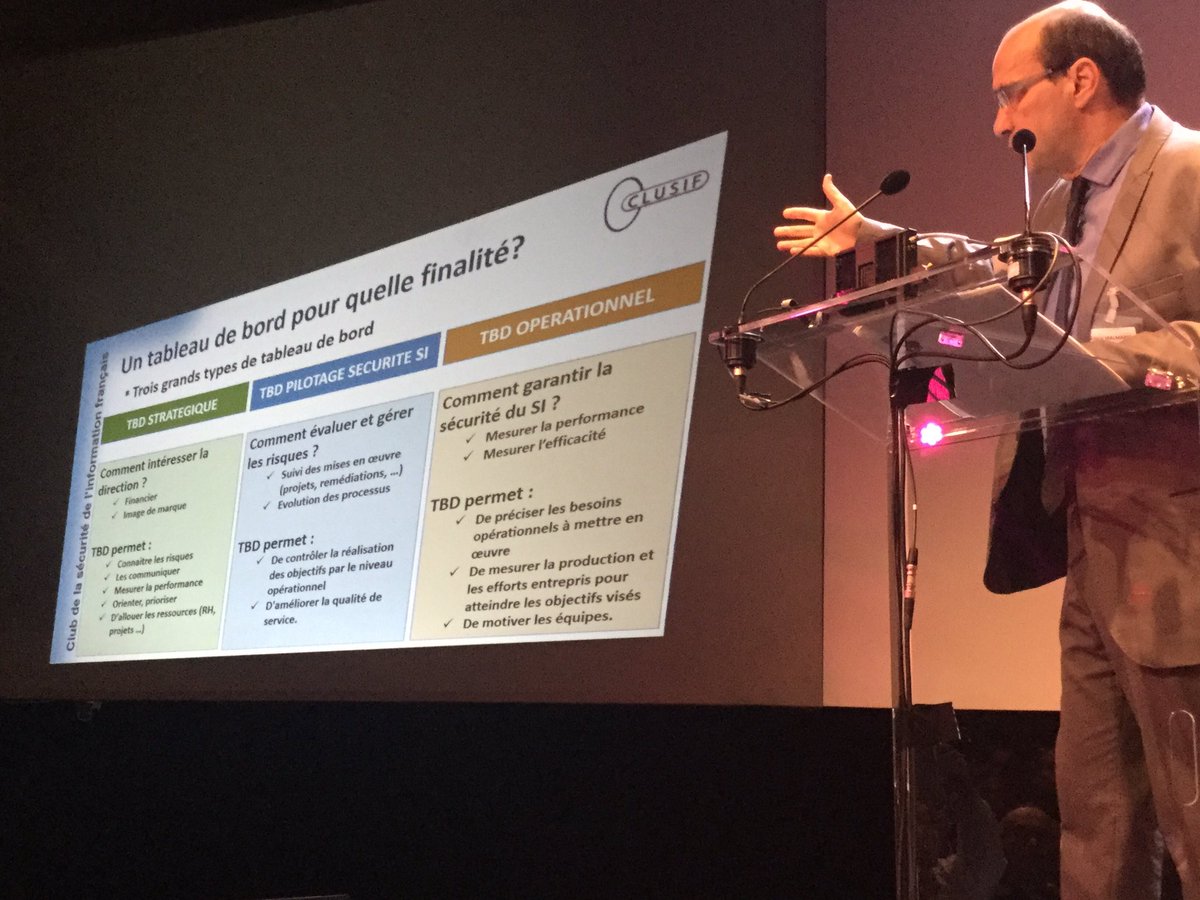 Herve_Schauer's tweet photo. F.Malmartel #RSSI #ACOSS à conférence @clusif "3 niveaux de tableaux de bord #SSI : stratégique, tactique, opérationnel" #ISO27004 #TBSSI https://t.co/NKlAVnPnJR