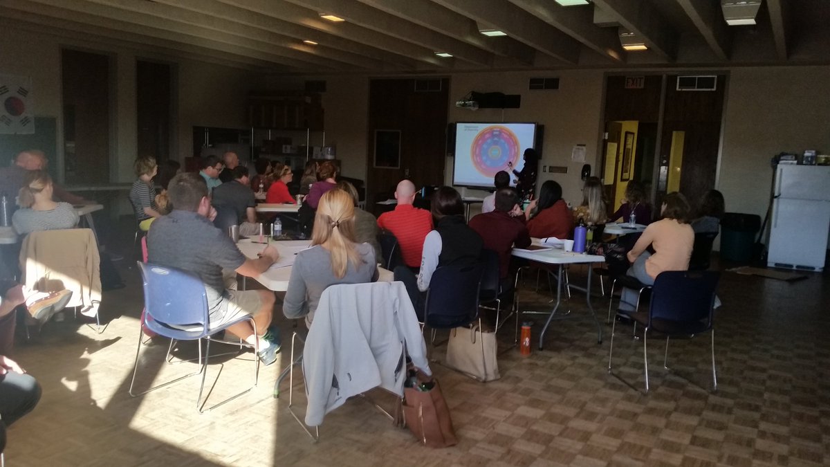 KyKy824's tweet photo. Diving into the Dimensions of Diversity Wheel with Samaya and Adrianna from the Y-USA! @laxymca #diversity #inclusion #becauseY https://t.co/N4pgPhUZO6