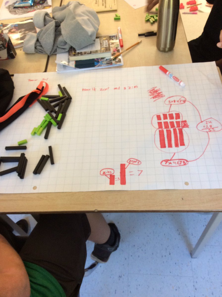 JamesKeatingES's tweet photo. Math Talk challenge using our manips! https://t.co/bjgeLsStQF