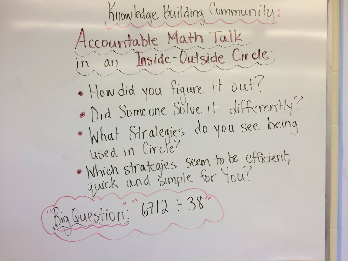 MrsMartinStAnne's tweet photo. Our KB Community: Accountable Math Talk in an Inside-Outside Circle! Many rotations & division strategies shared!@stanne_school #kbnetwork https://t.co/fz1qBjKaFM