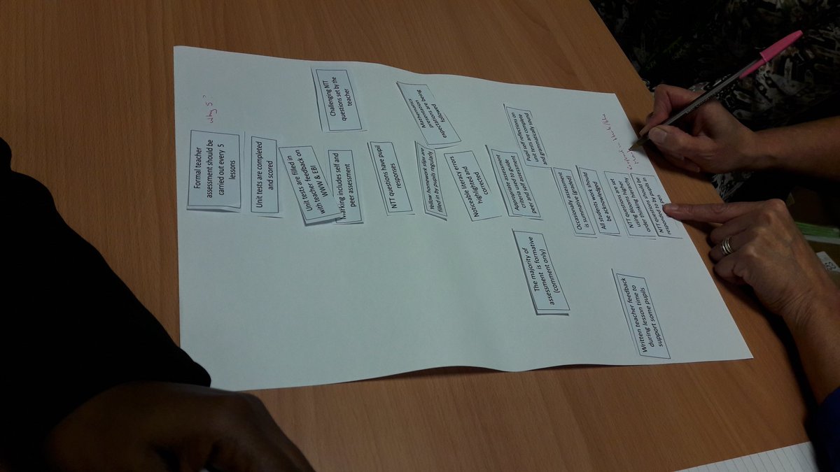 impey_maths's tweet image. marking in the faculty #keyprinciples # movingforward #progress @kes_tlc