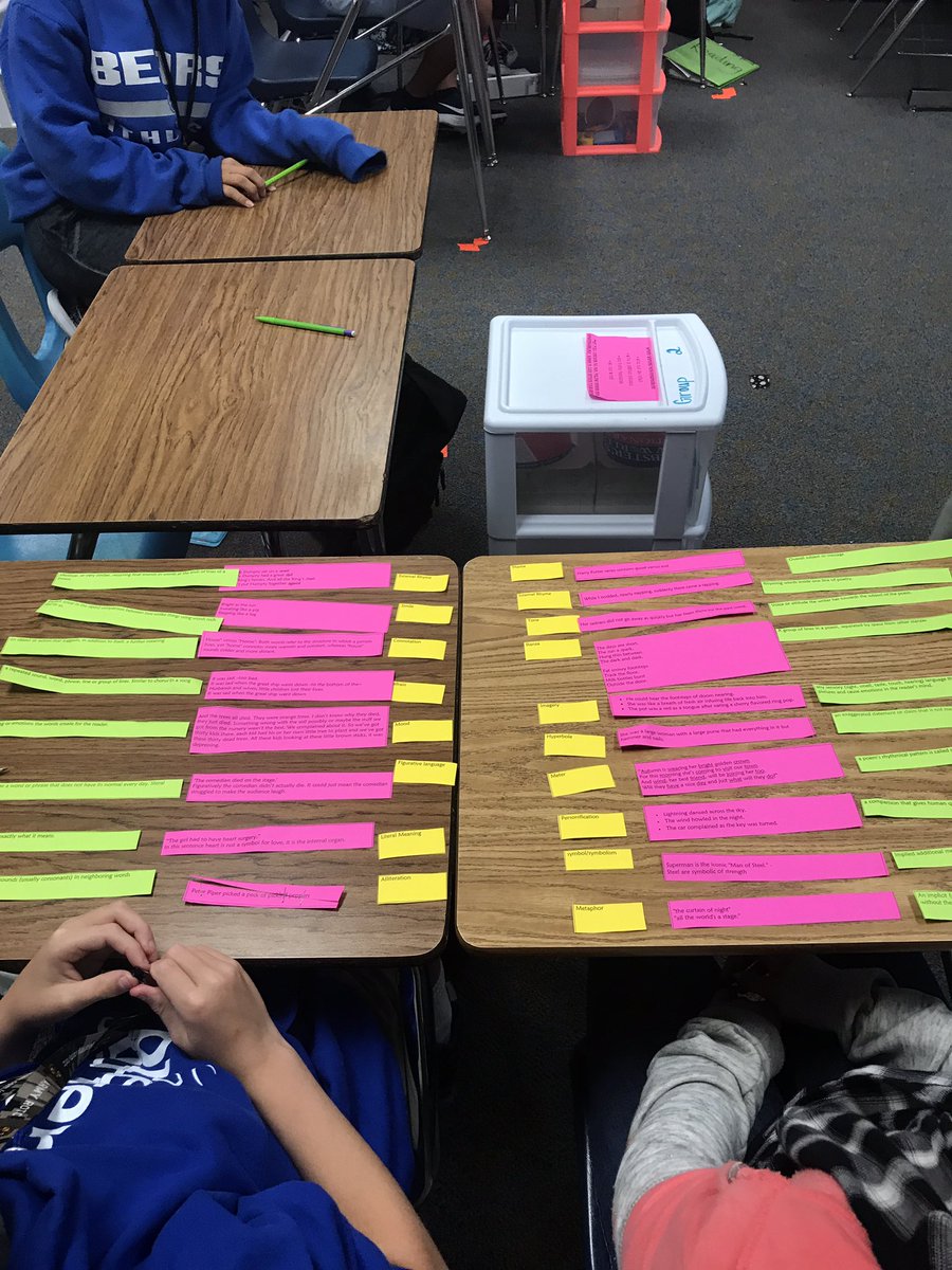 MsRauer's tweet photo. Rm208 is getting hands on to show what they know! A quick engaging activity for new unit vocab, to guide future lessons! #BMSisBest #Rm208 https://t.co/WgL9akHFt9