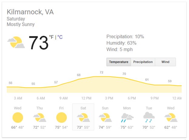 chesbank's tweet photo. It's looking like nice weather for the weekend. --Just in time for the Bay Seafood Festival at @CampKekoka_YMCA Come out and join us! #NNeck https://t.co/ioxl5BeYuB