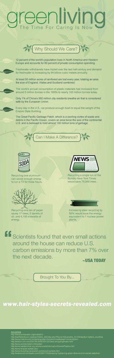 JoyfullyECO's tweet photo. Small efforts will make a difference. It all starts with you. #recycle #gogreen #eco https://t.co/M86hzZymch