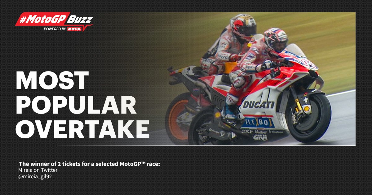 MotoGP's tweet photo. @motul The best overtake was voted as #Overtake2!

Congrats to winner @mireia_gil92! 

Check out more videos: https://t.co/WKMSxrWZhY https://t.co/9a3nQi260u