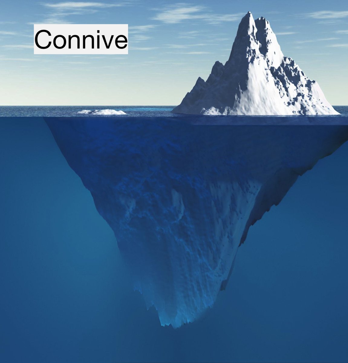 wordwordapp's tweet photo. New #Wordoftheday Connive: Secretly allow (something considered immoral, illegal, wrong, or harmful) to occur. #wotd #English #vocabulary https://t.co/cmvXdwZciO