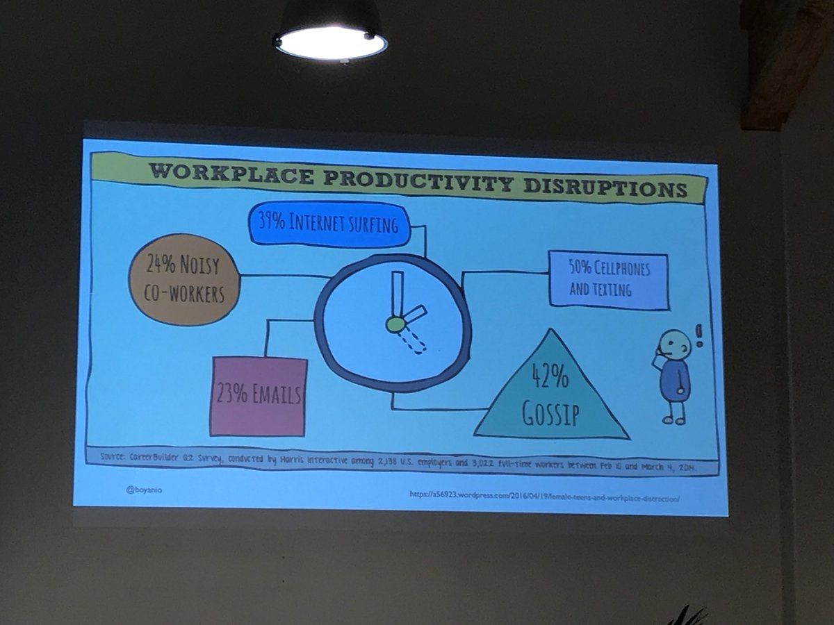 mortenelvang's tweet photo. Nice - shared by @boyanio at #agilitylab #agile https://t.co/ZaXJA0qG9B
