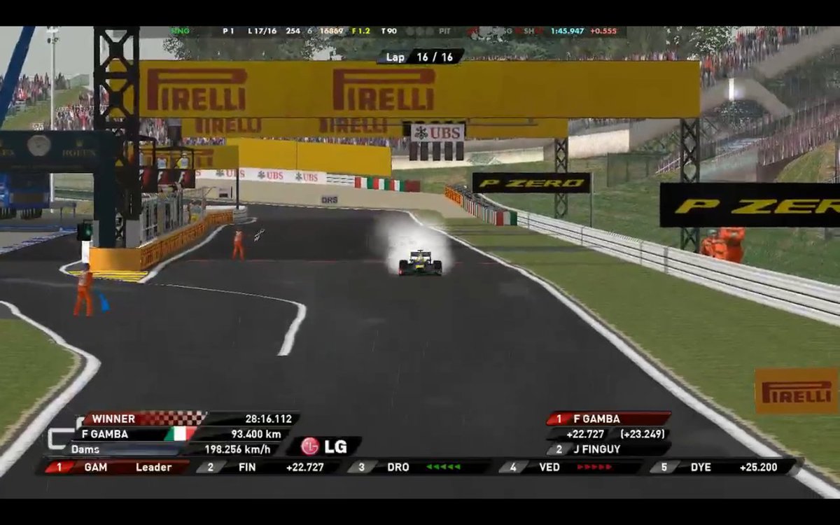 GP4_OC's tweet photo. FRANCO GAMBA IS THE NEW GP2 CHAMPION! #Champion2011 #GP2 #JapaneseGP #Congrats #WelcomeToF1 https://t.co/FvjEQRQp25