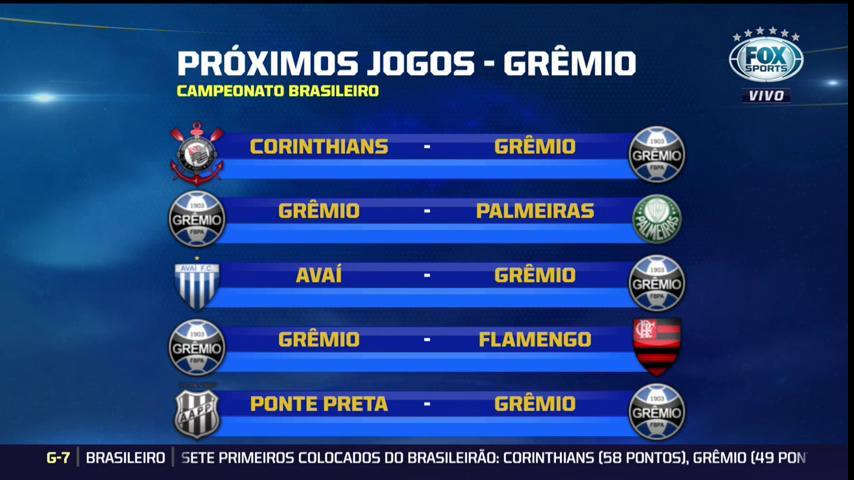 X 上的 SportsCenter Brasil：「Próximos jogos do @Gremio no