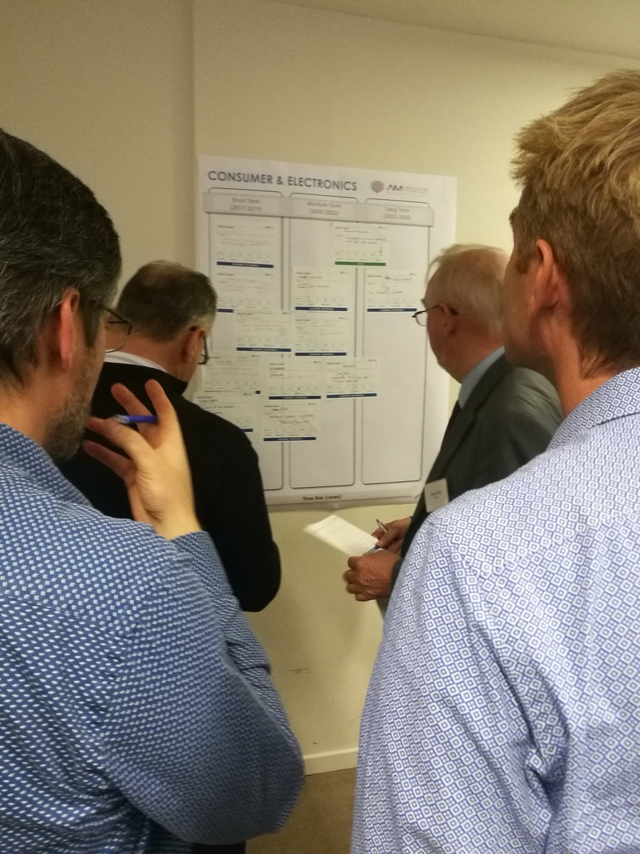 Rocket_Mari's tweet image. #1workshop of #experts in #AdditiveManufacturing  #ammotion #amplatform  #Brussels #scienceatrium @Triditive @beeadoer