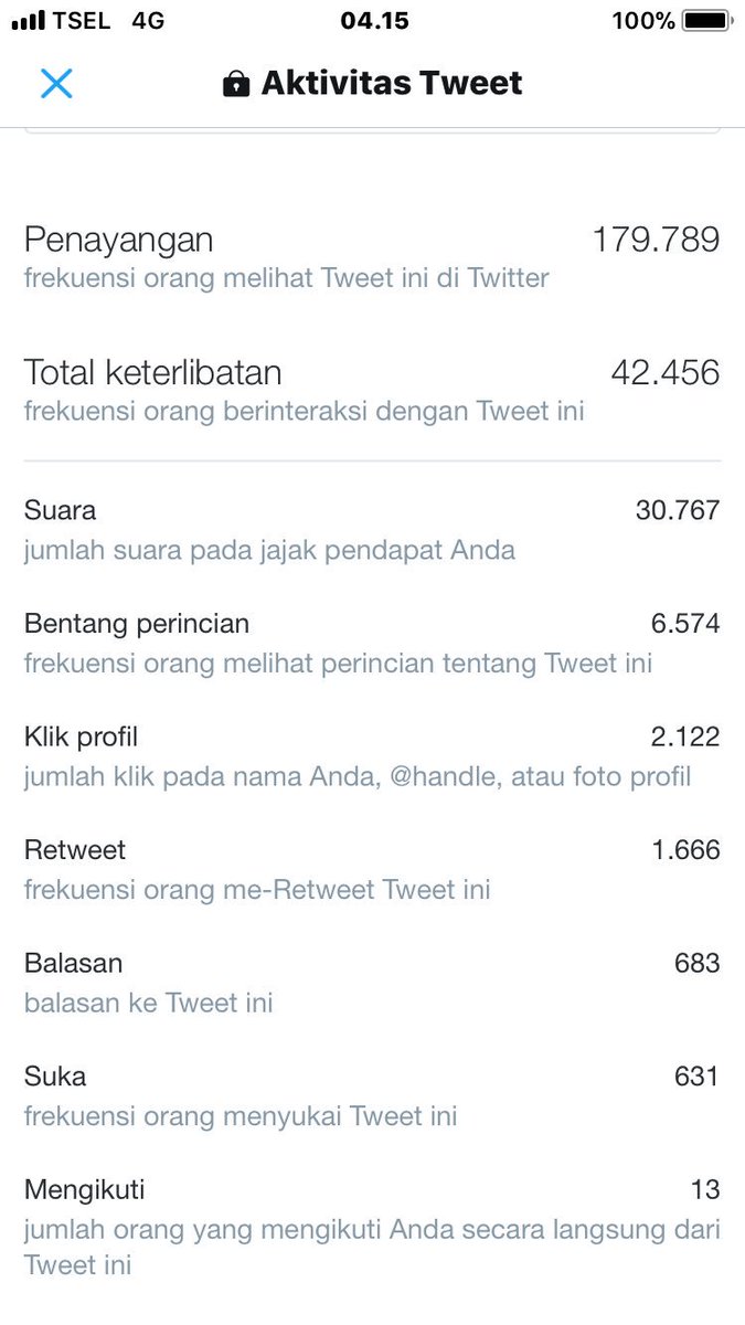 Polling