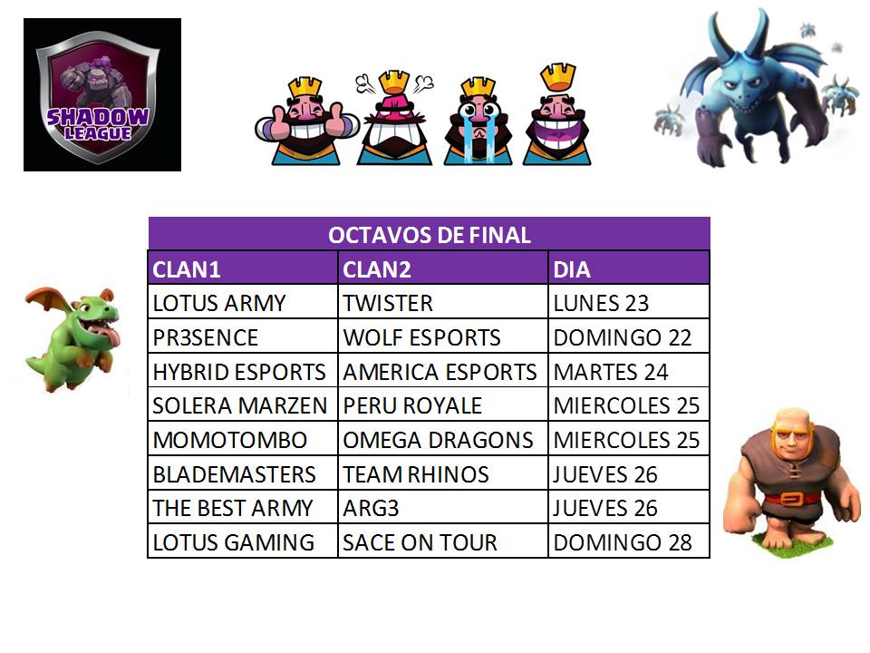 CRshadowleague's tweet photo. Y después de una ardua fase de grupos con muchos abandonos y casos raros ya tenemos los clasificados a octavos de final de la 2da edición. https://t.co/uAyPD95S5j