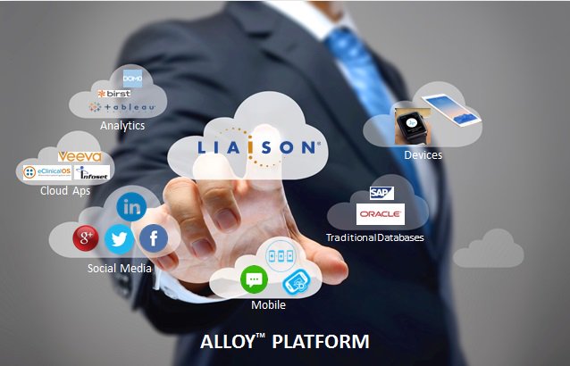 BusNetCloud's tweet image. #IntegrationTools can’t keep up? Rise above the #BigData era through our mini-brief series! #ALLOYPlatform bit.ly/2mjczci