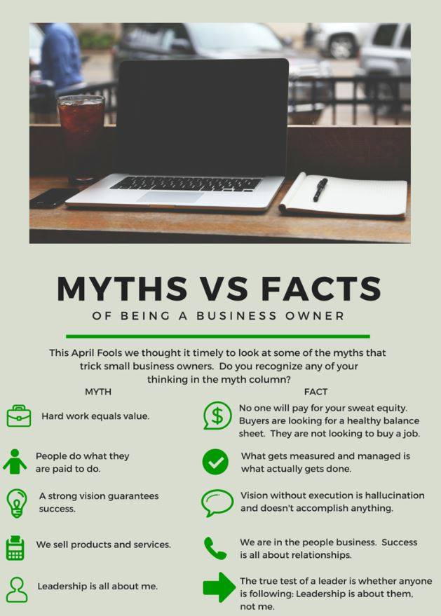 Myths vs. Facts of a Business Owner #hardworkpaysoff #NewUrbanSuites