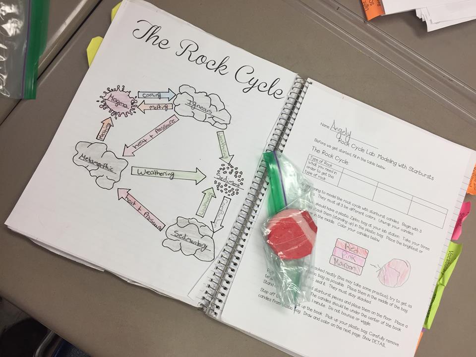 DontBeNaCly's tweet photo. Learning about the #RockCycle #HottttttLavaaaaaa #Addingpressure #AddingHeat #Compaction https://t.co/chkEXQCnKz