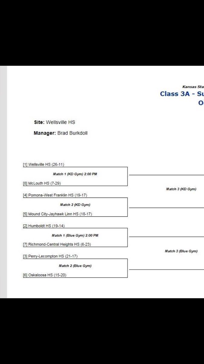 PLHSVB's tweet photo. Sub-state bracket! Come support your Kaws at 3pm Saturday at Wellsville! #startfresh #0-0 #ourtime 💙🏐🖤 #gottowantit #gottoownit https://t.co/zEwRXFAEnD