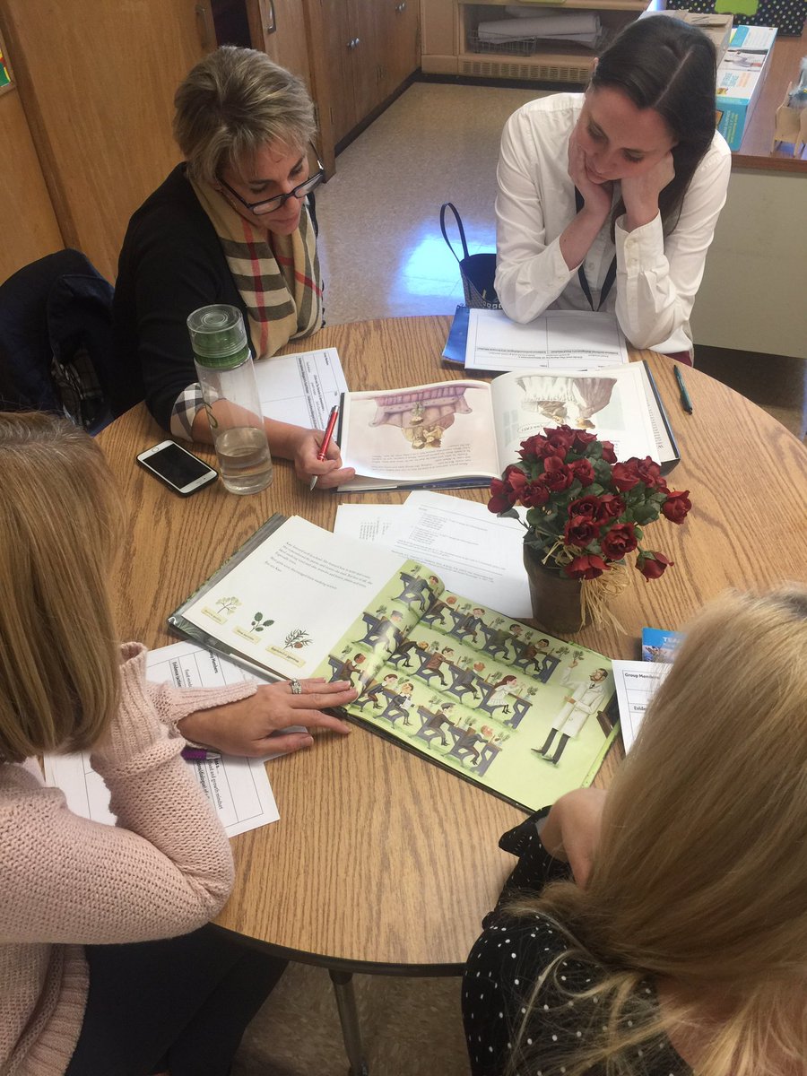 Shifting Mindsets- Searching for growth mindset characteristics. 📚<a href="/MsAndersenNAS/">Ms Andersen</a>