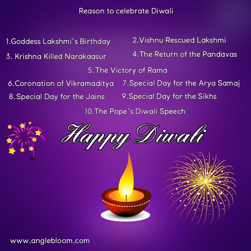 ankitmlive's tweet photo. Happy Diwali.. #theanglebloom https://t.co/Ilu89ELw9W