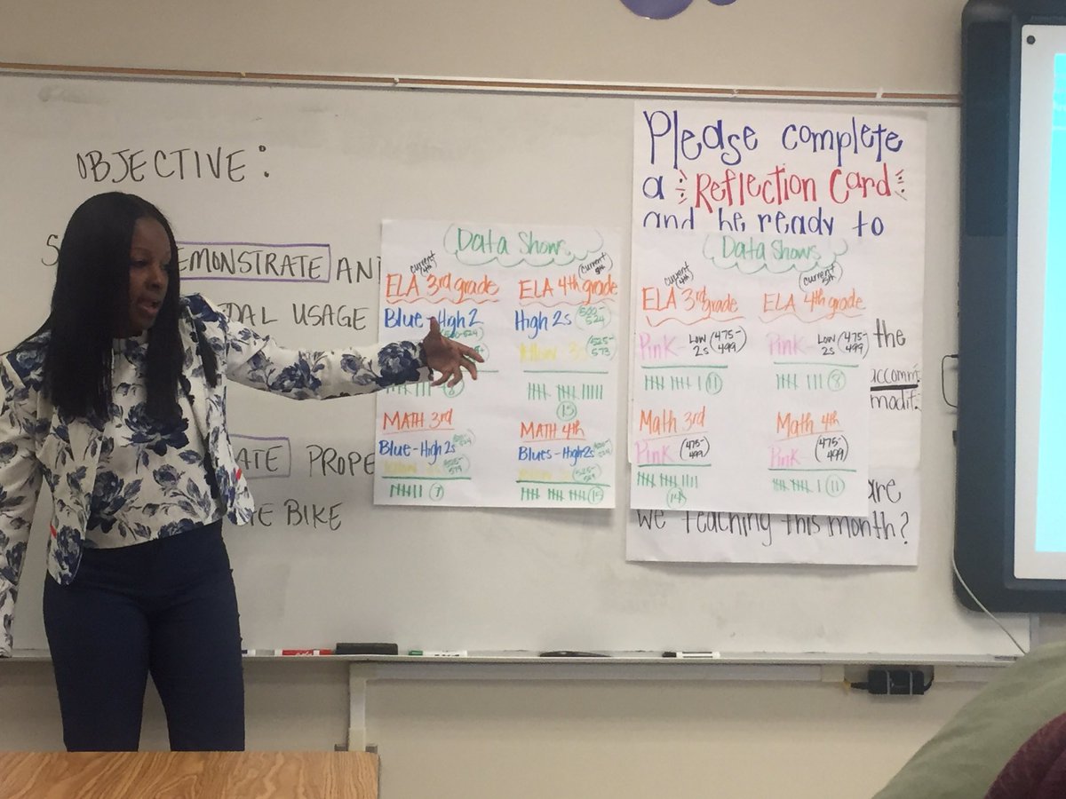 AKhan_EdS's tweet photo. Let's talk how we are closing the gap #CCRPI changes... @APSBenteen @docdrewlovett @DrEmilyAMassey @APCALDWELL_  📊📈 https://t.co/TNWTlpJg1q