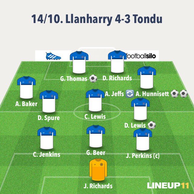 Llanharry AFC 2nd's tweet media