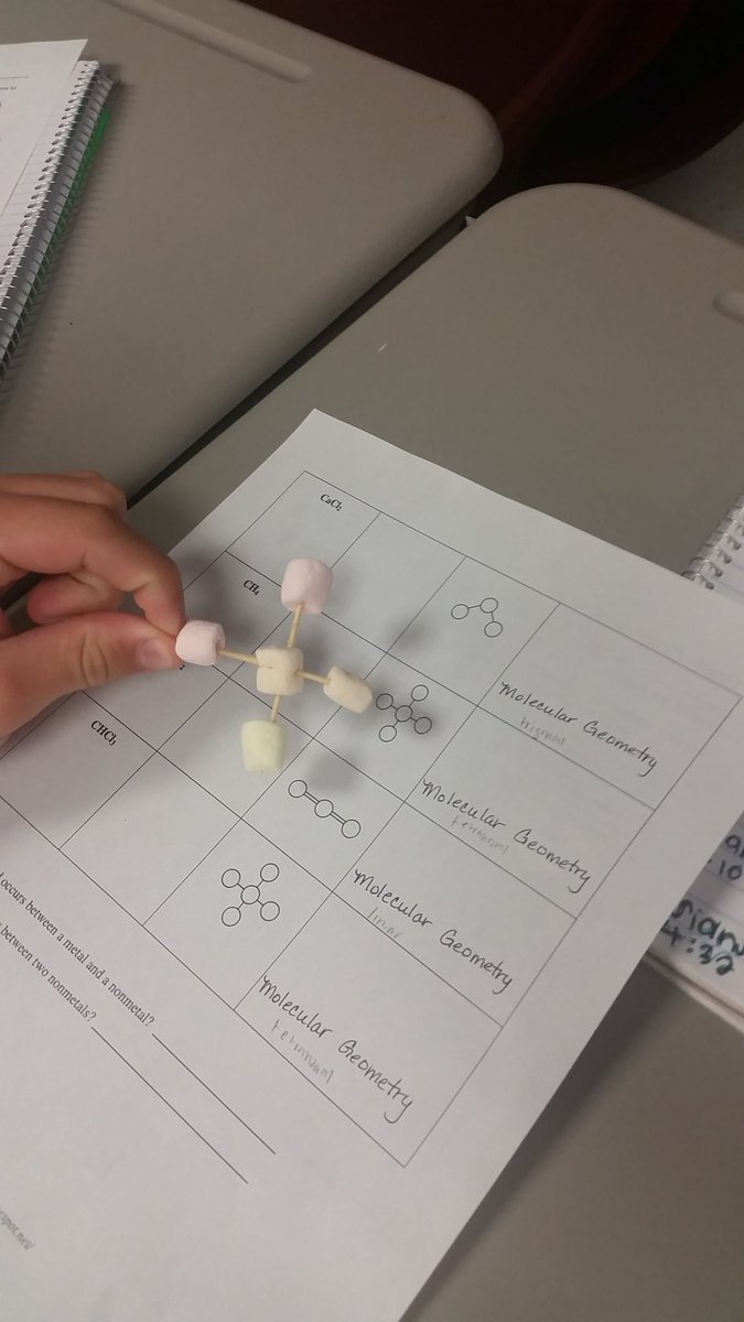 rohighschool's tweet image. Chem students building to understand bonding! #4talons #VESPR #tetrahedral