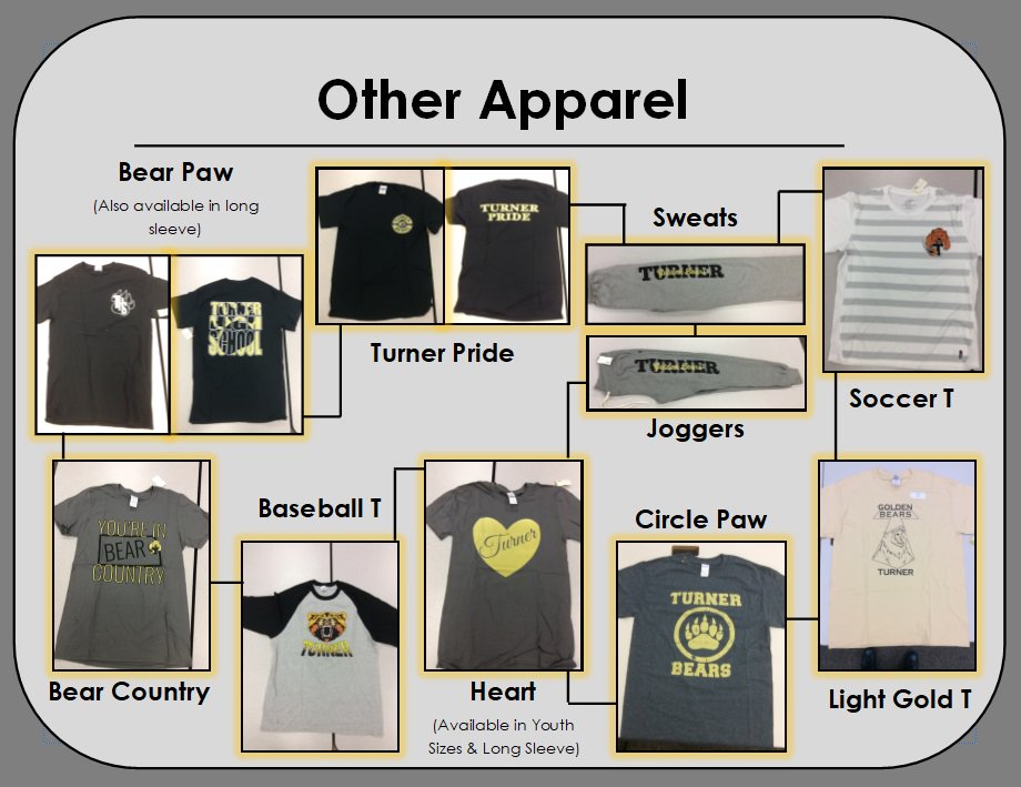 MrsHensonTHS's tweet photo. Coming to conferences at THS? Stop by the #THSBPA table and buy some Turner gear! We take debit/credit cards. #turner202strong @BiasellaK https://t.co/1SRlWVIo1O